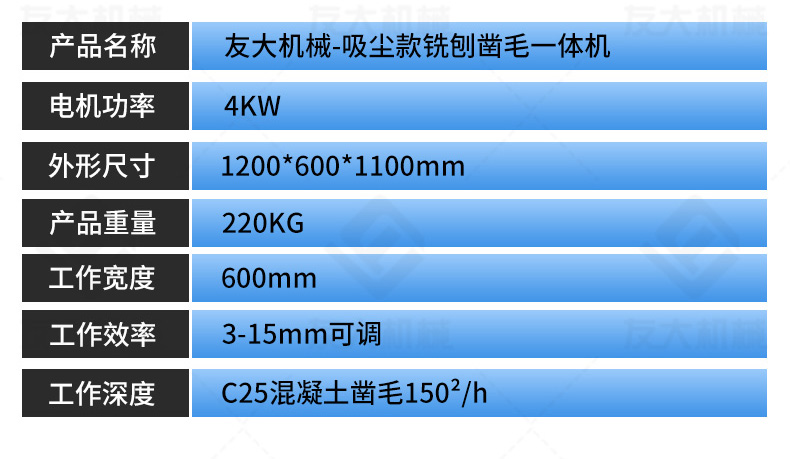 友大吸尘款铣刨凿毛机_13.jpg